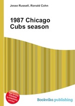 1987 Chicago Cubs season