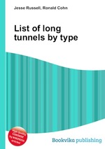 List of long tunnels by type