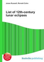 List of 12th-century lunar eclipses