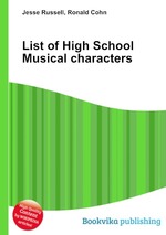 List of High School Musical characters