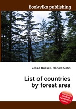 List of countries by forest area