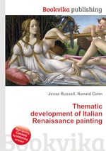 Thematic development of Italian Renaissance painting