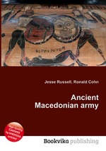 Ancient Macedonian army