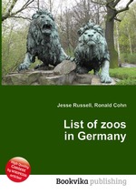 List of zoos in Germany