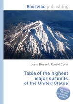 Table of the highest major summits of the United States