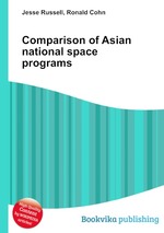 Comparison of Asian national space programs