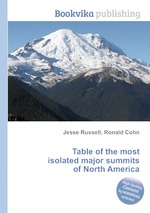 Table of the most isolated major summits of North America