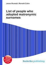List of people who adopted matronymic surnames