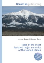 Table of the most isolated major summits of the United States