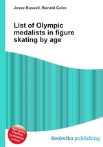 List of Olympic medalists in figure skating by age