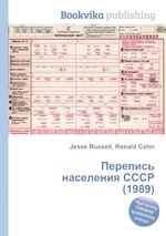 Перепись населения СССР (1989)