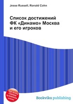 Список достижений ФК «Динамо» Москва и его игроков