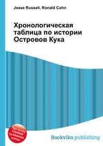 Хронологическая таблица по истории Островов Кука