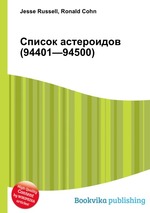 Список астероидов (94401—94500)