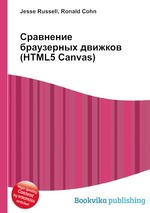 Сравнение браузерных движков (HTML5 Canvas)