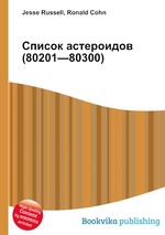 Список астероидов (80201—80300)