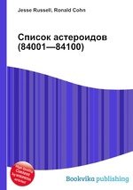 Список астероидов (84001—84100)