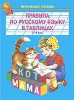 Правила по русскому языку в таблицах. 1-4 классы