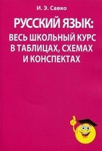 Русский язык: весь школ. курс в табл, схем и консп