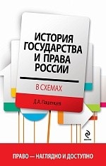 История государства и права России в схемах