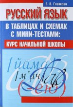 Русский язык в таблицах и схемах с мини-тестами