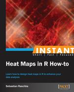Instant Heat Maps in R. How-To