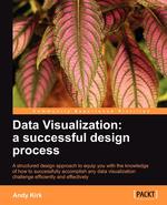 Data Visualization. A Successful Design Process