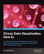 Circos Data Visualization How-To