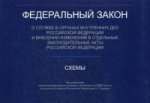 Федеральный закон "О службе в органах внутренних дел Российской Федерации и внесении изменений в отдельные законодательные акты РФ». Схемы. Учебн.-практ. пособие. Гриф УМЦ "Профессиональный учебник". Гриф НИИ образования и науки