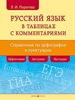 Русский язык в таблицах с комментариями