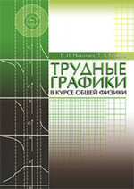 Трудные графики в курсе общей физики. Учебн.пос., 3-е изд., испр