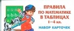 Правила по математике в таблицах. 1-4 класс (набор карточек)