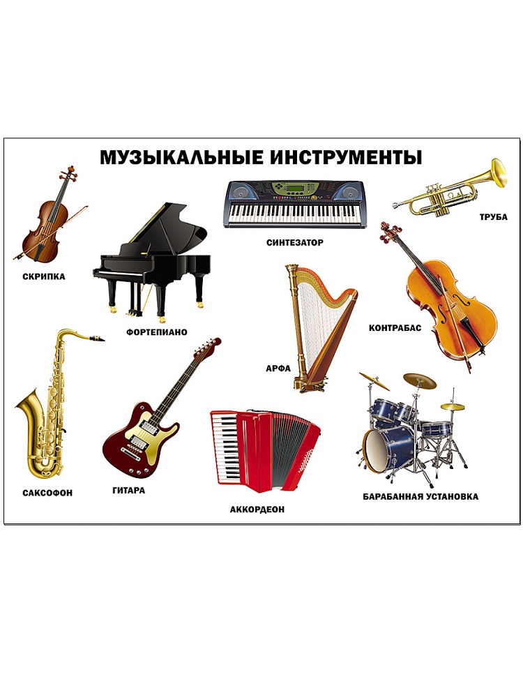 ПЛАКАТ. МУЗЫКАЛЬНЫЕ ИНСТРУМЕНТЫ