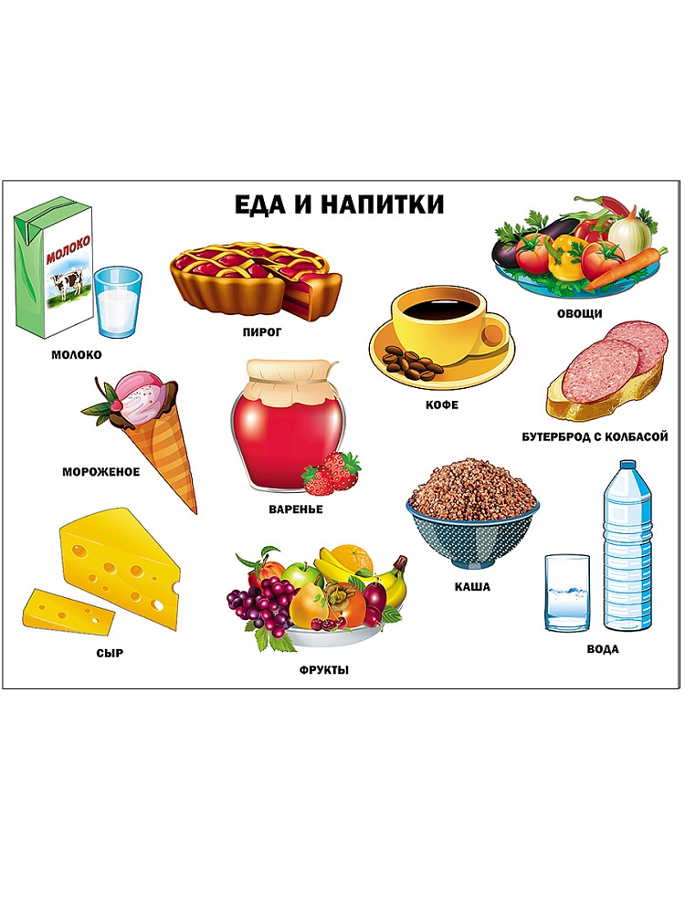 ПЛАКАТ. ЕДА И НАПИТКИ