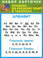 Правила по русскому языку 1-4кл.комплект из 31карт