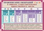 Львова.Правоп.оконч.ЕиИ в им.сущ./Зн.преп.сл.сочин.пред