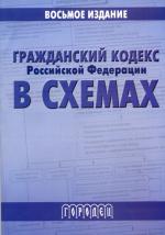 ГК РФ в схемах. 8-е изд. Медведева Т