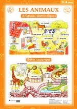 Наглядное пособие по французскому языку. “Животные”. 3-4 классы