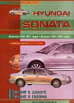 Hyundai Sonata 1998-2001-2004 бенз. Ремонт в дороге. Ремонт в гараже