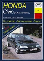 Honda Civic 1987-1991гг. Устройство, обслуживание и ремонт автомобилей