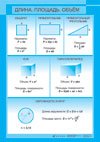 Основные формулы / Задачи на проценты (2) 70х100/8944