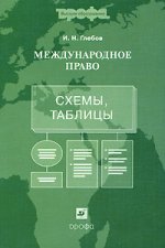 Международное право. Схемы, таблицы. Учебное пособие для ВУЗов