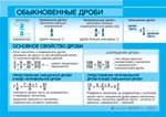 Обыкновен.дроби / Положительные и отрицательные числа(2) 70х100