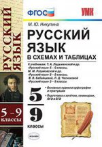Русский язык в схемах и таблицах. 5-9 классы