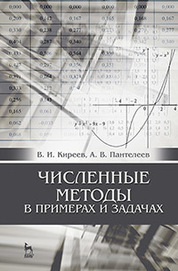 Численные методы в примерах и задачах: Уч. пособие, 4-е изд., испр