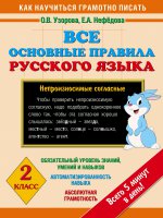 Все основные правила русского языка. 2 класс