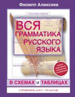 Вся грамматика русского языка 5-9кл в схемах