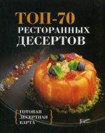 ТОП -70 ресторанных десертов