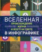 Вселенная,происх.жизни и всего на свете в инфограф