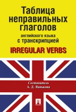 Таблица неправильных глаголов английского языка с транскрипцией